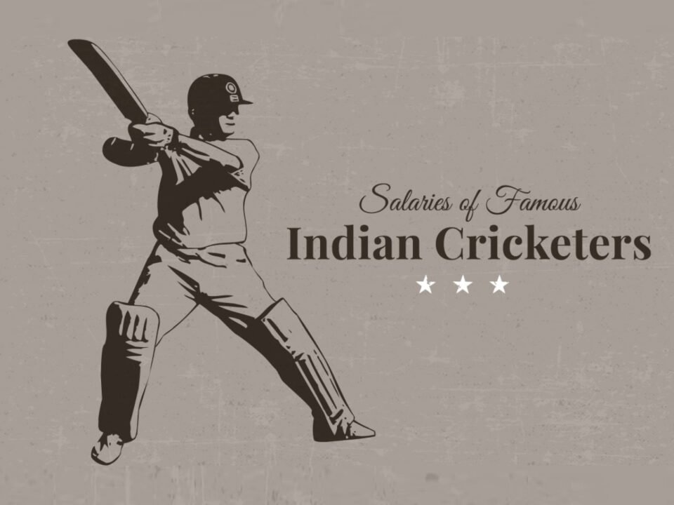 Salaries of Famous Indian Cricketers