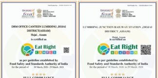 Lumding division achieves ‘Eat Right Station’ milestone